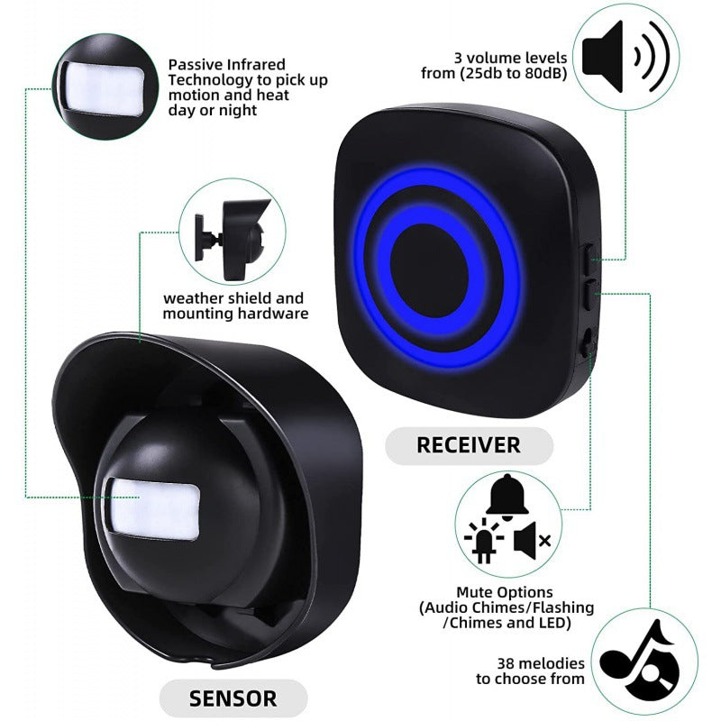 Waterproof Doorbell -  360° rotation